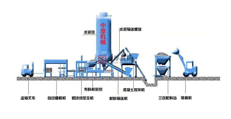 水泥磚機(jī)