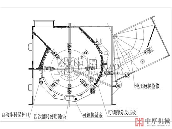 液壓制沙機結構圖